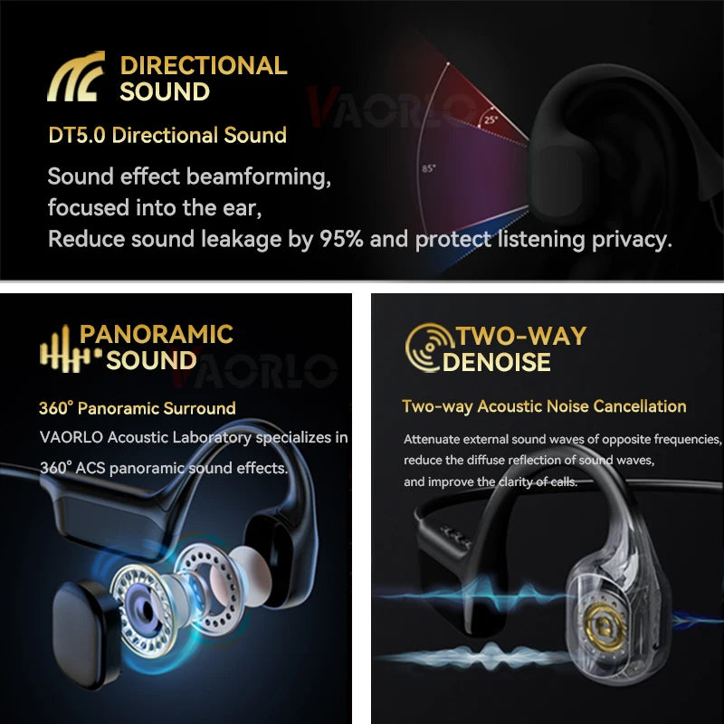 Auriculares inalámbricos de conducción ósea con Bluetooth 5.4, 30 metros de profundidad, IPX8, resistentes al agua, para natación, 32 GB de RAM, reproductor MP3