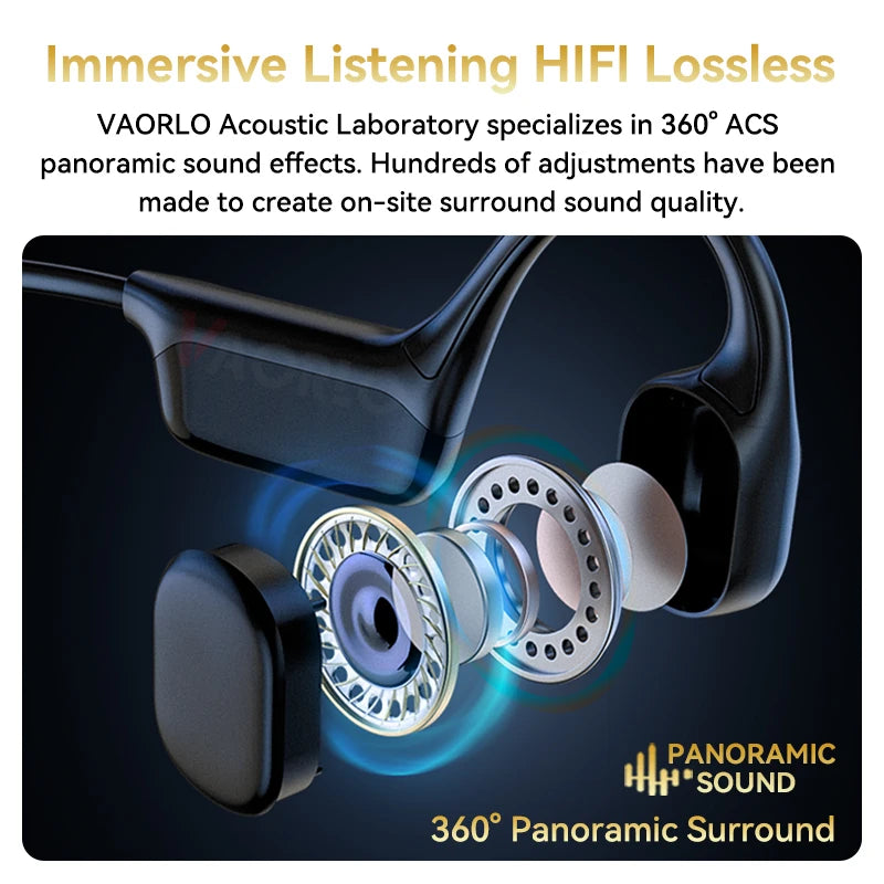 Auriculares inalámbricos de conducción ósea con Bluetooth 5.4, 30 metros de profundidad, IPX8, resistentes al agua, para natación, 32 GB de RAM, reproductor MP3