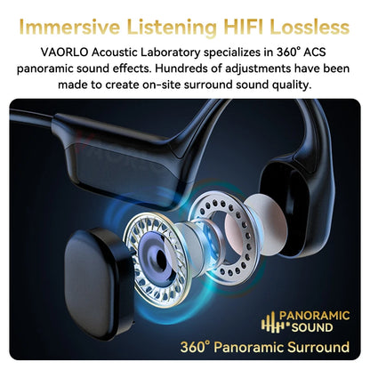 Auriculares inalámbricos de conducción ósea con Bluetooth 5.4, 30 metros de profundidad, IPX8, resistentes al agua, para natación, 32 GB de RAM, reproductor MP3