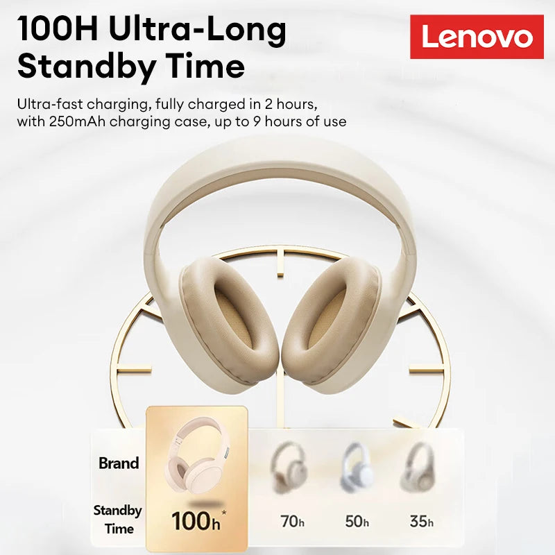 Auriculares para juegos Lenovo TH30, inalámbricos, supraaurales, Bluetooth, sonido estéreo de 360°, deportivos, de larga duración y baja latencia.